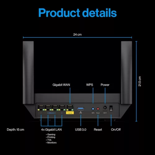 Router Ln3121 Ax5400 Gigabit Wifi6 Linksys