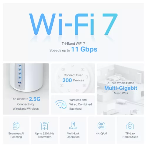 Router Mesh Tp-Link Deco Be65 X1u