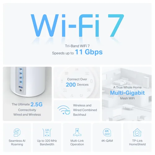 Router Mesh Tp-Link Deco Be65 X2u