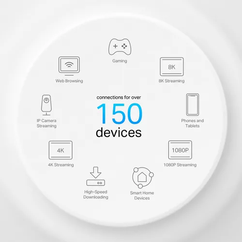 Access Point Tp-Link Deco X50 PoE 2,4ghz/5ghz Ax3000 Pack x2