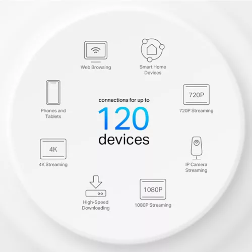 Access Point Tp-Link Deco X10 2,4ghz/5ghz Ax1500