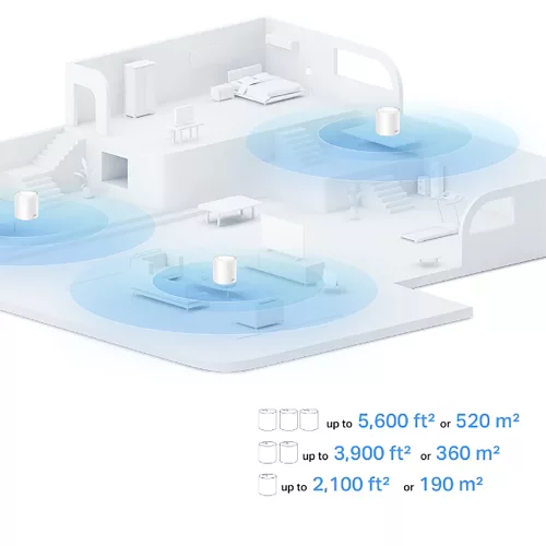 Access Point Tp-Link Deco X10 2,4ghz/5ghz Ax1500 Pack x2