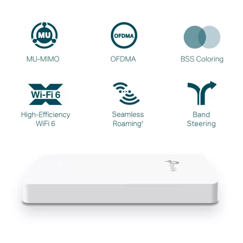 Access Point Tp-Link Eap615 Gigabit Ax1800 Wi-Fi 6 Mesh