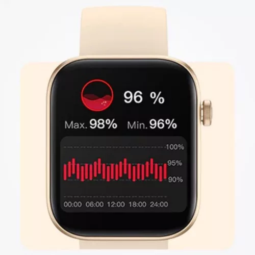 Smartwatch Colmi P71 Gold
