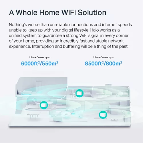 Access Point Mercusys Halo H90x 2,4ghz/5ghz Ax6000 Pack x2