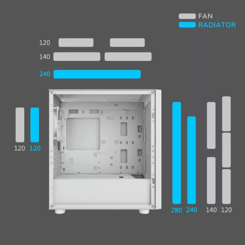 Gabinete Cougar Uniface Mini Rgb White
