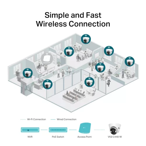 Cámara Seguridad Int Tp-Link Vigi C440 Wi-Fi Color Día Noche 2K 4mp