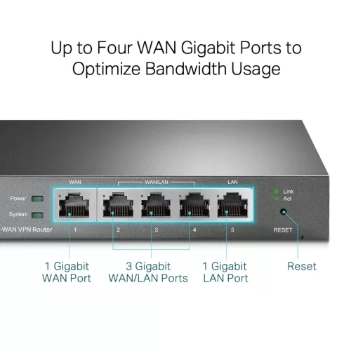 Router Vpn Tp-Link Tl-R605 Gigabit Omada